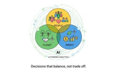 Stakeholder-Centered AI: Aligning Tech with Human and Planetary Needs
